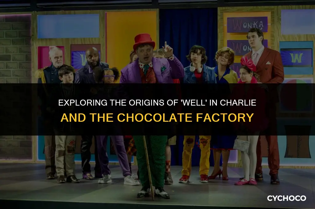 where is the word well charlie and the chocolate factory