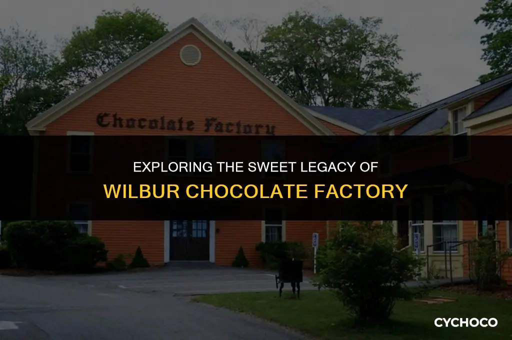 where is wilbur chocolate factory