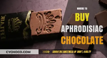Indulge in Desire: Top Spots for Aphrodisiac Chocolate Delights