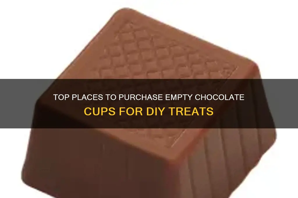 where to buy empty chocolate cups