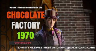 Timeless Treat: Where to Watch the 1970 Charlie and the Chocolate Factory