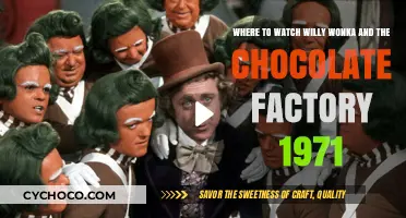 Indulge in Nostalgia: Where to Watch Willy Wonka and the Chocolate Factory (1971)