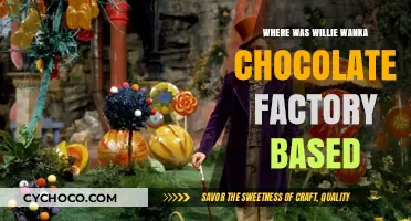 Exploring the Sweet Origins: Where Was Willy Wonka's Chocolate Factory Based?