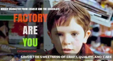 Unwrapping Your Inner Child: Which Chocolate Factory Character Are You?
