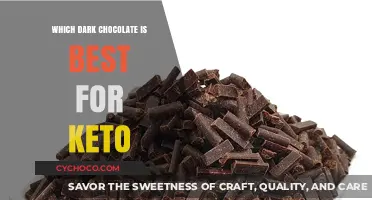 Top Keto-Friendly Dark Chocolates: Low-Carb, Sugar-Free Indulgence Guide