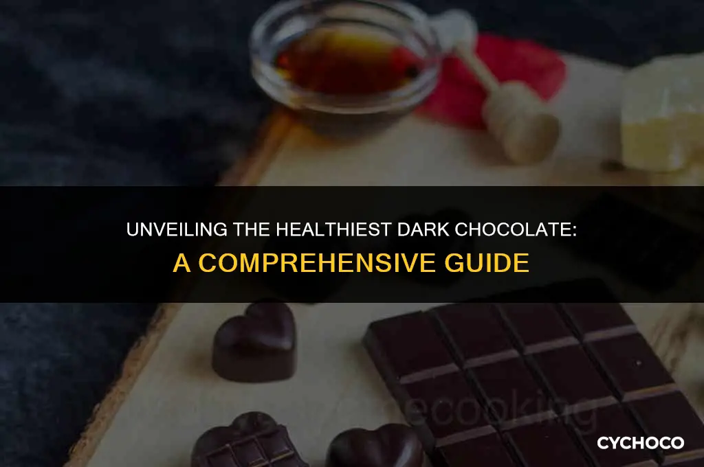 which dark chocolate is the healthiest