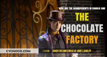 Unveiling the Grandparents in Charlie and the Chocolate Factory