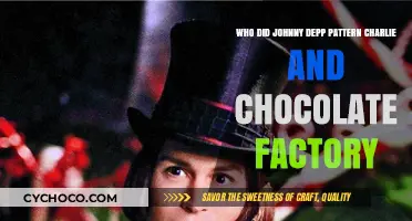 Johnny Depp's Inspiration for Willy Wonka: A Sweet Mystery Unveiled