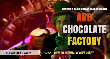 Unveiling Willy Wonka: William Barker's Iconic Role in Roald Dahl's Classic