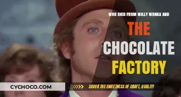 Tragic Endings: Remembering the Characters Who Met Their Demise in Willy Wonka's Chocolate Factory