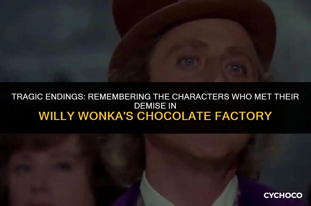 who died from willy wonka and the chocolate factory