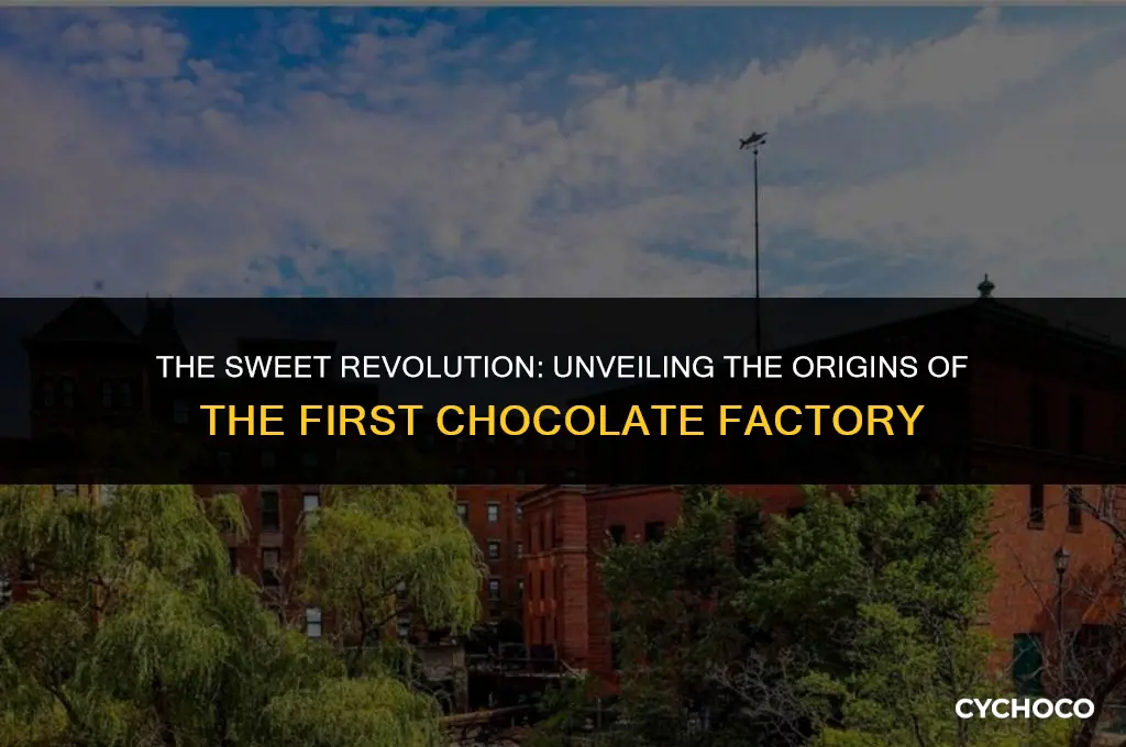 who invented the first chocolate factory