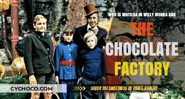 Unveiling Matilda: The Heartwarming Tale of Willy Wonka's Chocolate Factory