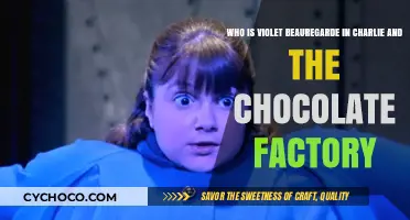 Unveiling Violet Beauregarde: A Deep Dive into Charlie's Chocolate Factory