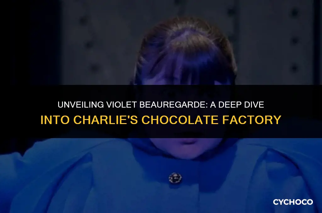 who is violet beauregarde in charlie and the chocolate factory