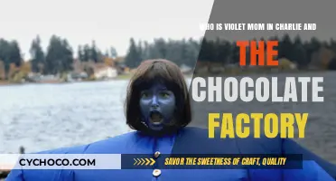 Unveiling the Mystery: Who is Violet Beauregarde's Mother?