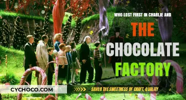 The First to Fall: A Look at Charlie and the Chocolate Factory's Early Losers
