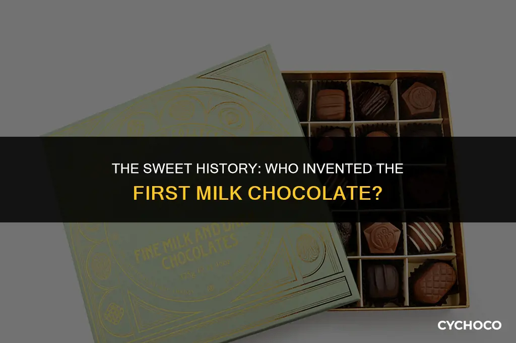 who made the first milk chocolate