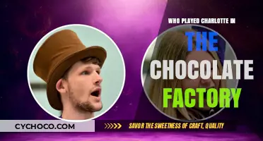 Unveiling the Actress Behind Charlotte in Willy Wonka's Chocolate Factory