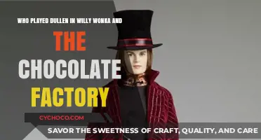 Unveiling the Actor Behind Dullen in Willy Wonka: A Sweet Discovery