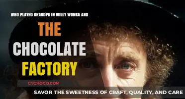 Unveiling the Actor Behind Grandpa in Willy Wonka: A Nostalgic Look