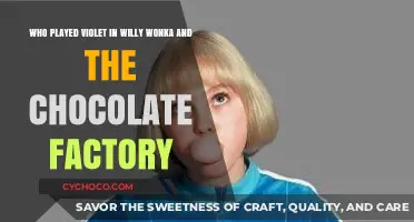 Unveiling the Actress Behind Violet Beauregarde in Willy Wonka