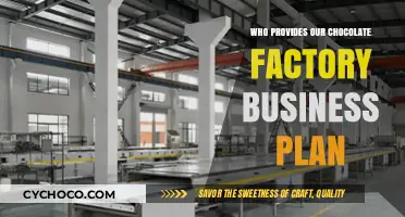 Crafting Sweet Success: Who Provides Our Chocolate Factory Business Plan?