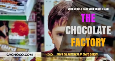 The Great Debate: Who Truly Deserved Willy Wonka's Chocolate Empire?