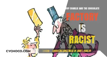 Unveiling Racism in Roald Dahl's Charlie and the Chocolate Factory
