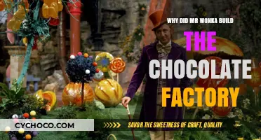 The Sweet Origins: Unveiling Mr. Wonka's Chocolate Factory Motivation