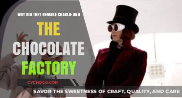 Revisiting Sweet Success: The Reasons Behind the Charlie Remake