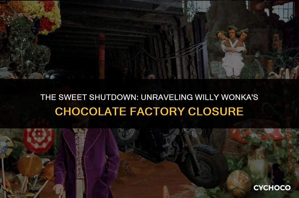 why did willy wonka shut down the chocolate factory