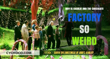 Unwrapping the Bizarre World of Charlie and the Chocolate Factory