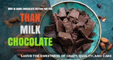 Indulge in Dark Chocolate: The Healthier, Heart-Friendly Choice