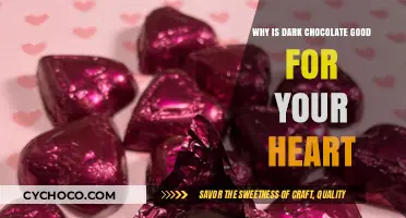 Dark Chocolate: A Delicious Path to a Healthier Heart