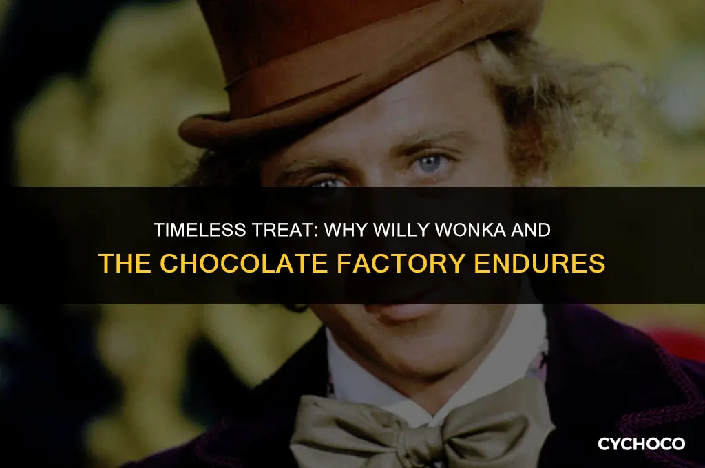 why is willy wonka and the chocolate factory a classic