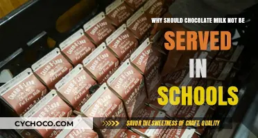 Reevaluating Nutrition: The Case Against Chocolate Milk in Schools