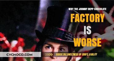 The Dark Side of Willy Wonka: Why Johnny Depp's Chocolate Factory Is Worse