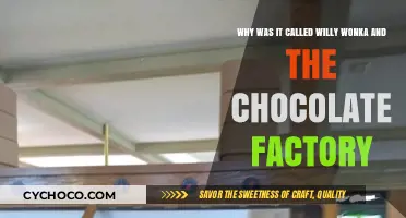 The Sweet Story Behind 'Willy Wonka and the Chocolate Factory